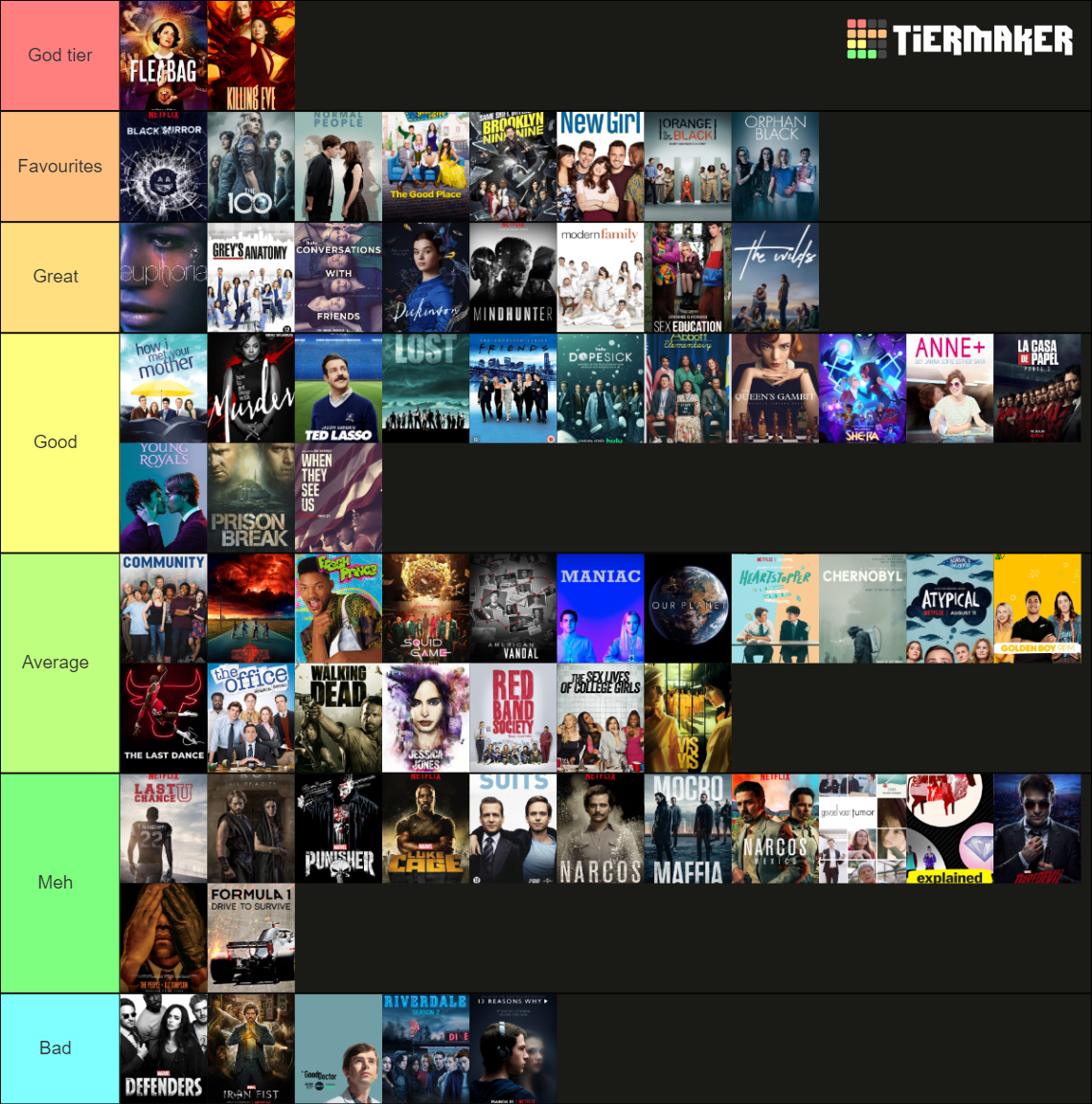 All Blink 182 Songs Tier List Community Rankings Tiermaker All Blink 182 Songs Tier List Community Rankings Tiermaker