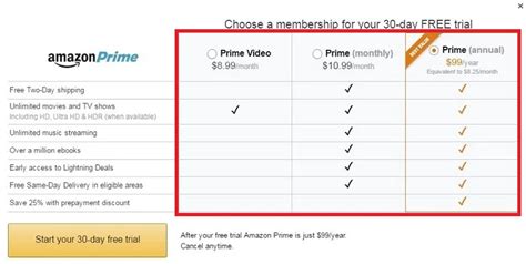 Amazon Prime Video Subscription Plans In India Amazon Prime Video