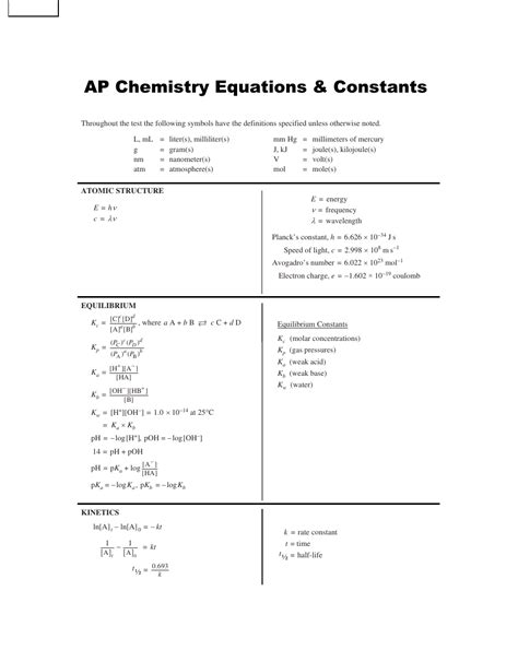 Ap Chem Reference Sheet