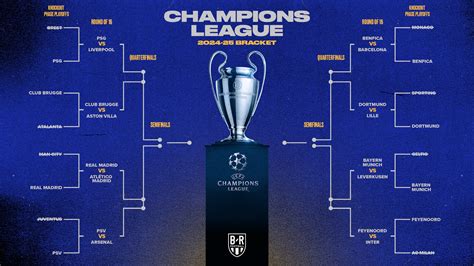 Champions League Football Schedule: Latest Fixtures and Updates Here 
is rewritten as 
Champions League Schedule: Latest Fixtures and Updates
then output as 
Champions League Schedule Latest Fixtures and Updates 
becomes 
Champions League Latest Fixtures 
Finally 
Champions League Fixtures Schedule