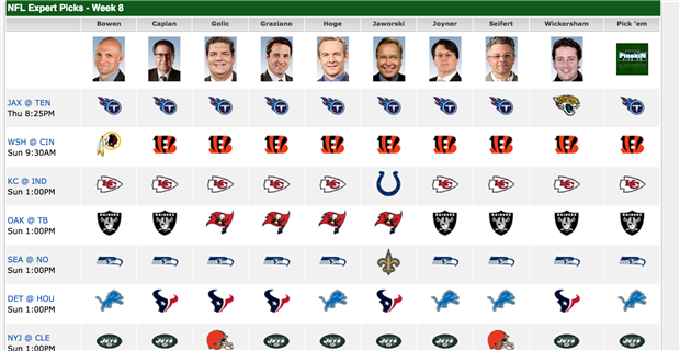 ESPN Expert Picks for NFL Football Games This Week
