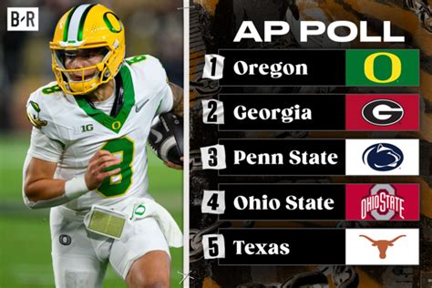 Expert Top 25 Poll Highlights Why Alabama Is The Team To Watch As Ohio