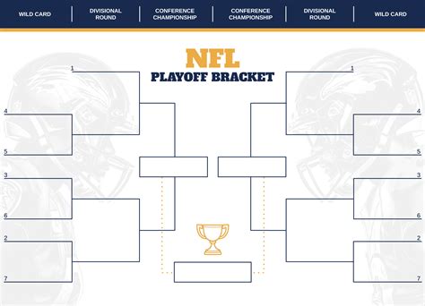 NFL 2025 Playoff Bracket Predictions and Top Contenders