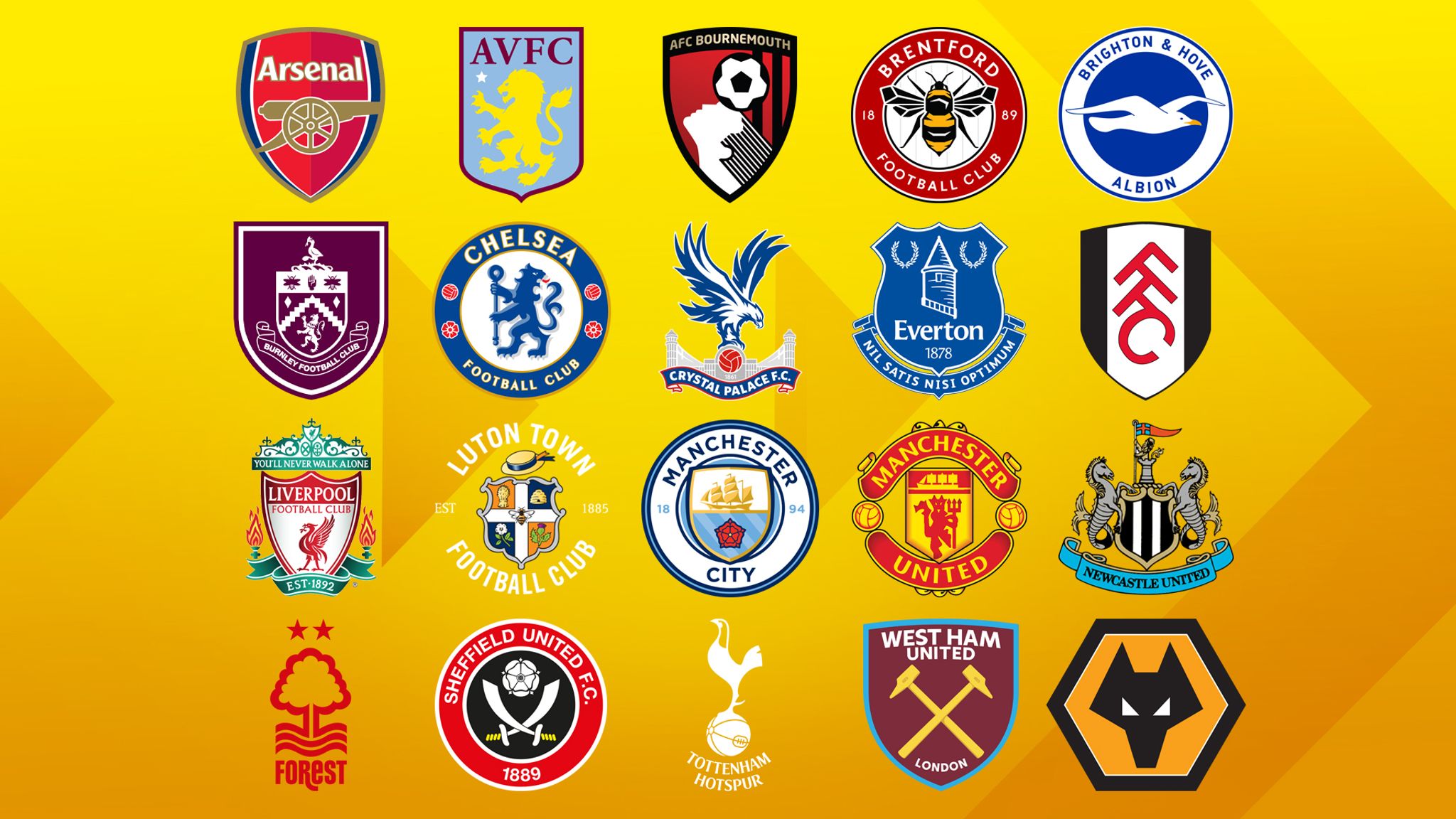 Latest Football Transfer News and Updates Today