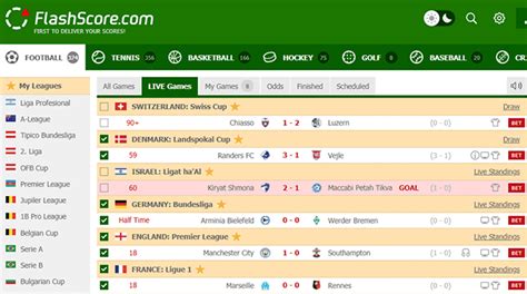 Football Results Today Live Score Online