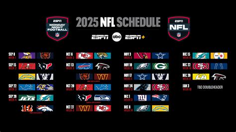 Monday Night Football November 27 2025 Jett Riwood Monday Night Football November 27 2025 Jett Riwood