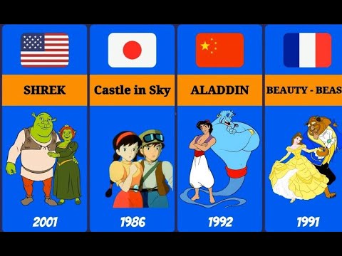 Most Celebrated Festivals From Different Countries Comparison Youtube