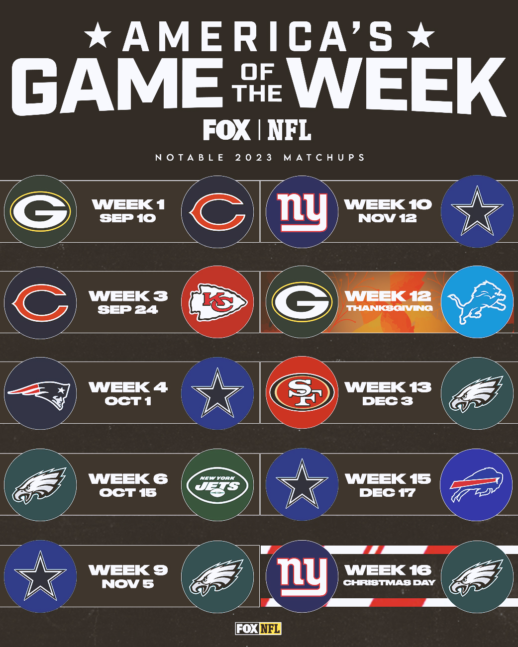 NFL Football Games on TV This Weekend: Top 5 Picks