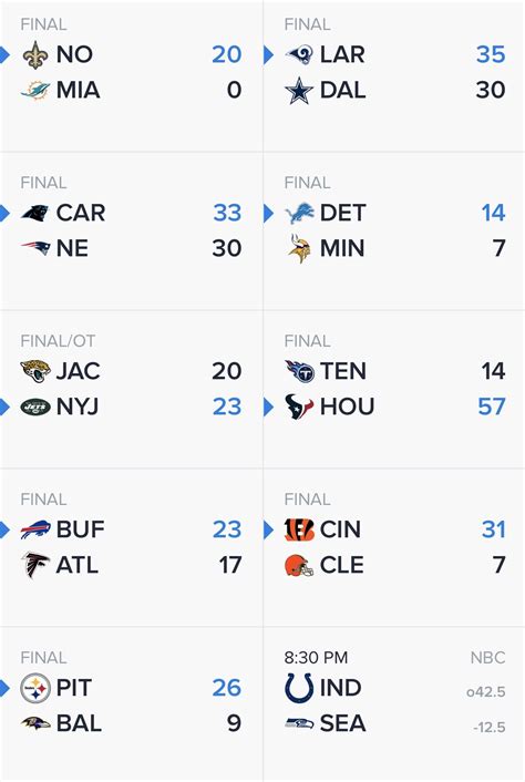 NFL Week 2 Scores and Highlights Recap List