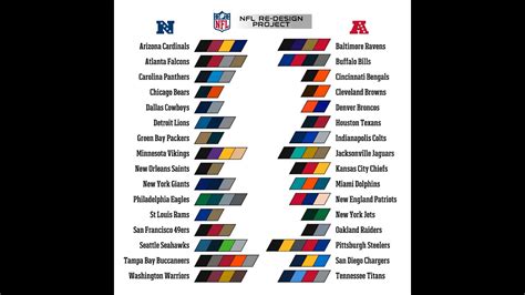 Nfl Team Colors 2025 Justin S Leitch