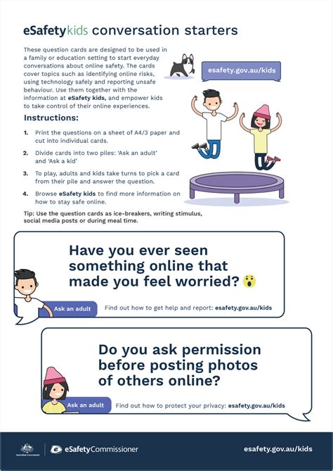 Online Safety Posters And Conversation Starters Esafety Commissioner