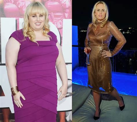 Ozempic Weight Loss: Celebrities Endorsing the Medication Trend