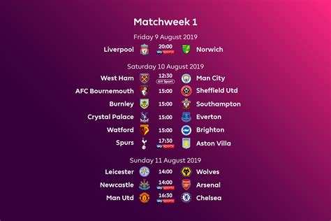 Premier League Fixtures For 2019 20