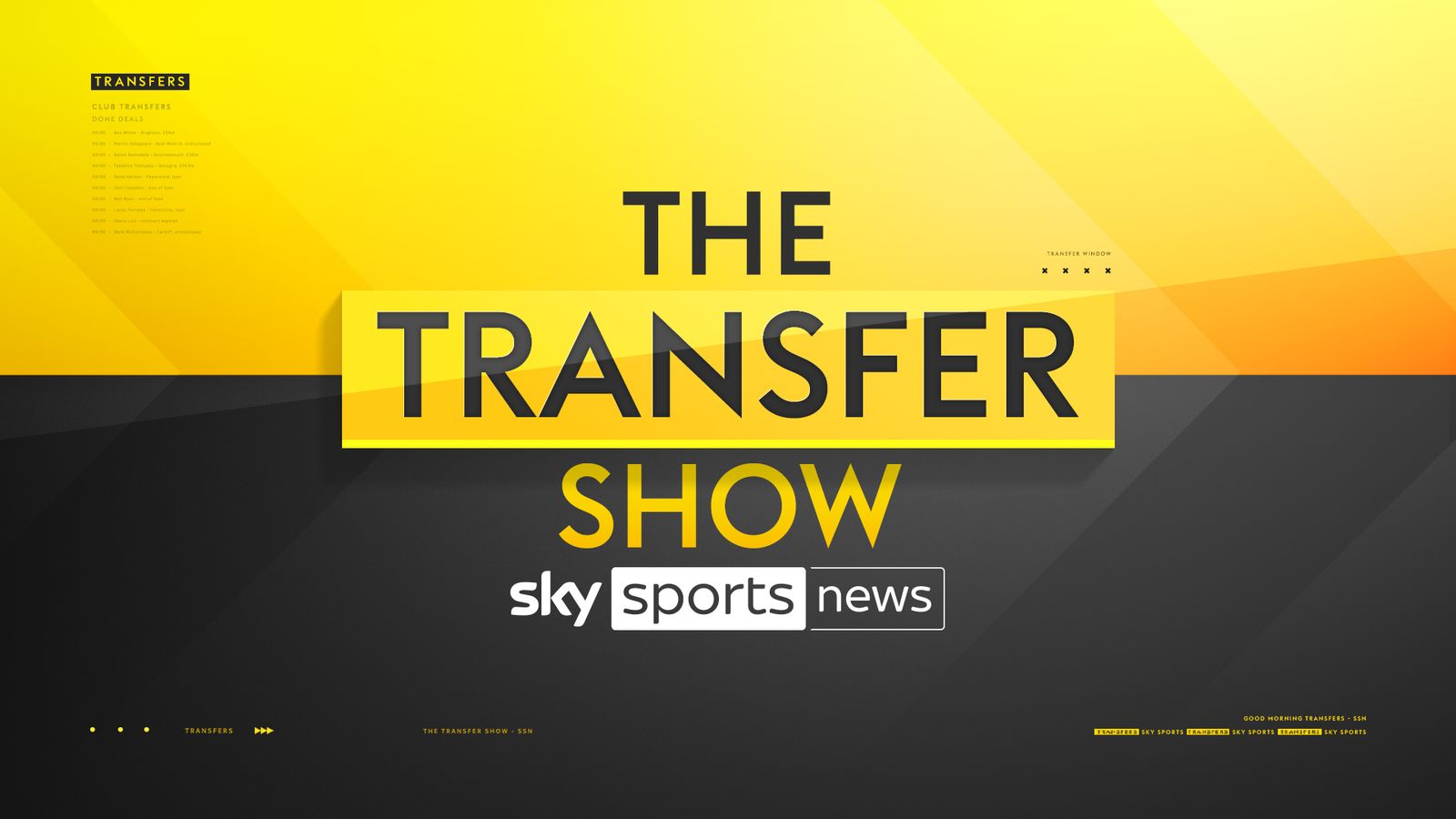 Top 5 UK Football Transfers This Season Revealed