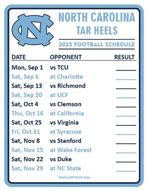 Tar Heels Schedule 2025 Wendell R Crist