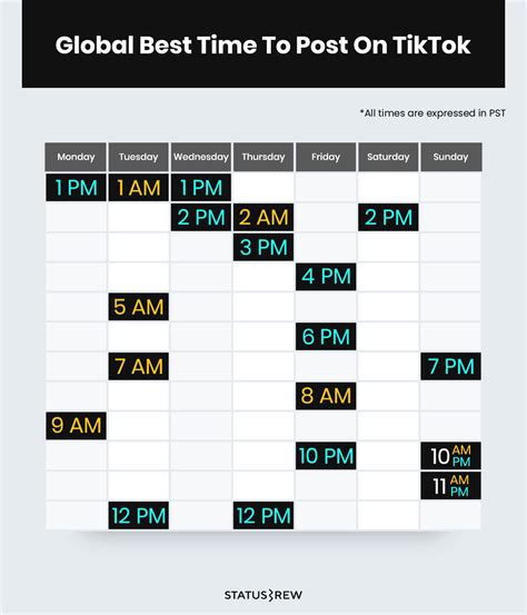 The Best Time To Post On Tiktok In 2024 Statusbrew