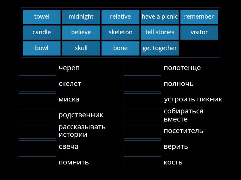 Day of the Dead Traditions and Celebrations in Mexico