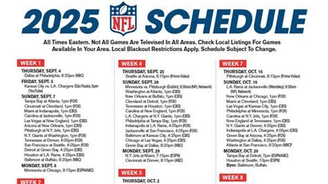 NFL Football Schedule: Dates, Times, and Matchups Explained