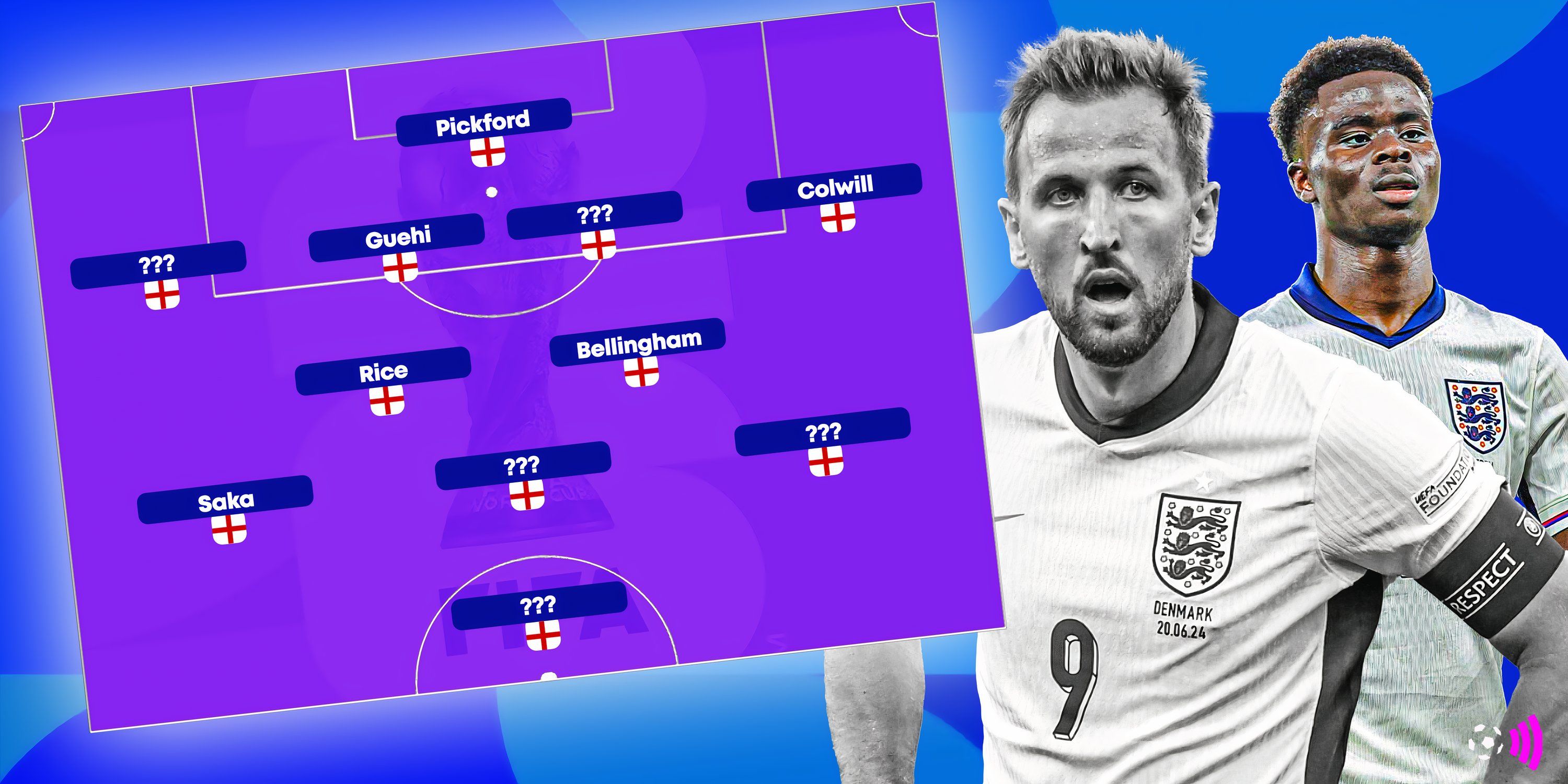 Ultimate World Cup of Football Guide and Predictions Inside