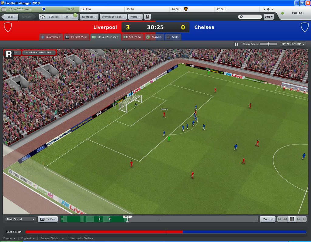 Yesterday Results Of Football